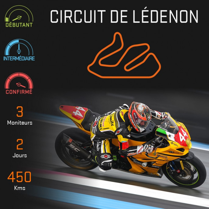 Stage de pilotage moto circuit Ledenon