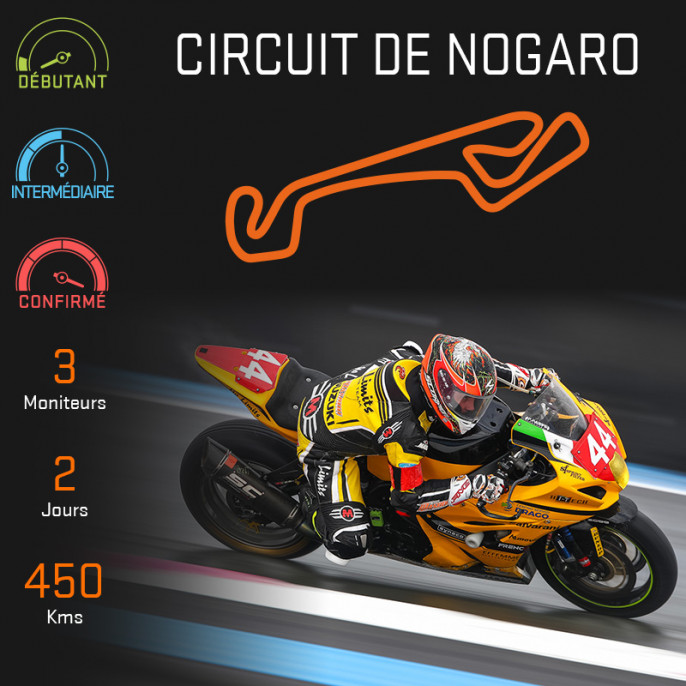 Stage de pilotage moto circuit Nogaro